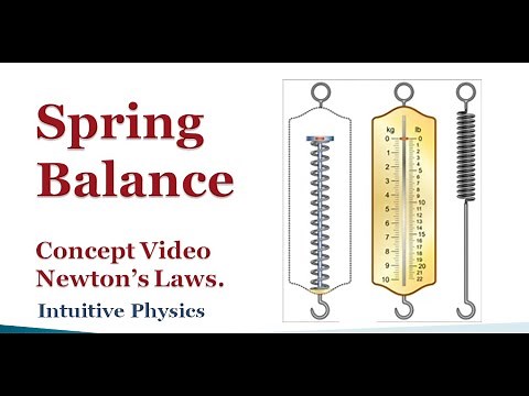 Spring Balance - Concept Video - Newton's Laws | IIT JEE | NEET | Olympiads
