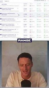 STRATEGY TO GET RESULTS FROM COLD EMAIL CAMPAIGN #b2bstrategy #b2bleadgeneration #coldemail