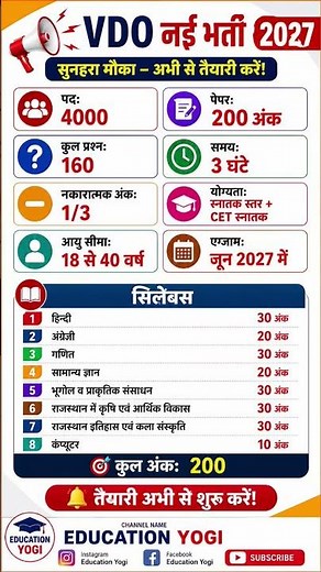 VDO नई भर्ती 2027 🔥 4000 पद | VDO Exam Pattern, Syllabus, Age Limit, CET Graduation | VDO BHARTI