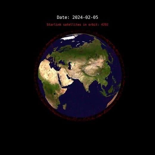 Starlink: From 14 to 10,000+ Satellites in Less Than 7 Years 🚀
