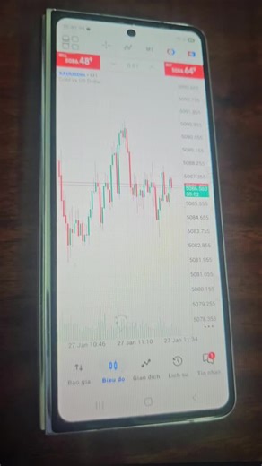 Chuc moi nguoi xem clip luon luon dat dc thanh cong trong moi linh vuc nhe