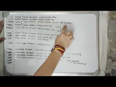 #My SQL all commands in one video no join operations for class 11th and 12th IP and CS 2026
