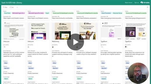 Mailchimp Ad Teardown: Boosting B2B Ad Conversions | Umer Nawab posted on the topic | LinkedIn