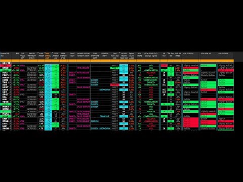 Understanding Term Structure Shifts: A Guide for Beginner Traders