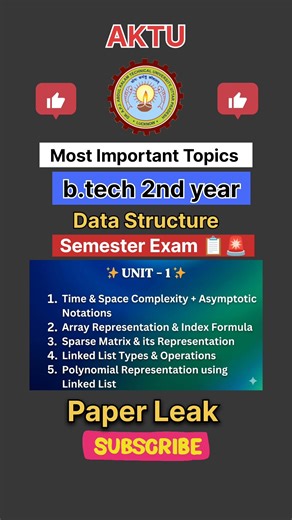 Data Structures Unit 1 Important Topics 🔥 | Arrays & Linked List | AKTU BTech | The Next Engineer