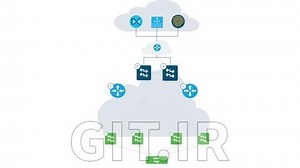 Cisco SDA "Software Defined Access" Hands-On