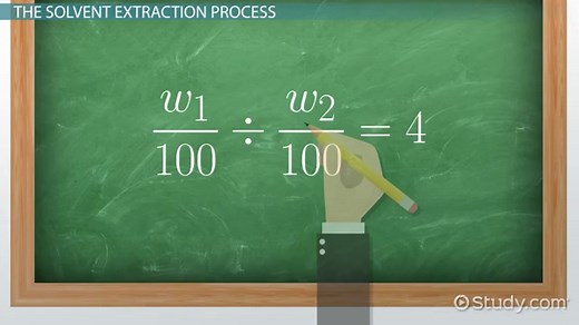 You must c C reate an account to continue watching