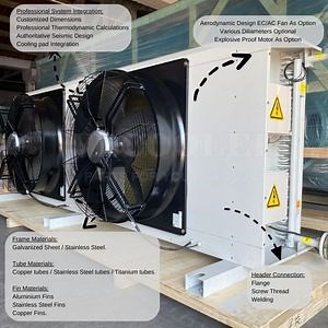 [Hot Item] Industrial Cooling Equipment Dry Air Cooler for Indirect Cooling Data Center
