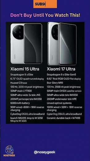 Xiaomi 17 Ultra vs 15 Ultra — The Upgrade NO ONE Expected! 🔥