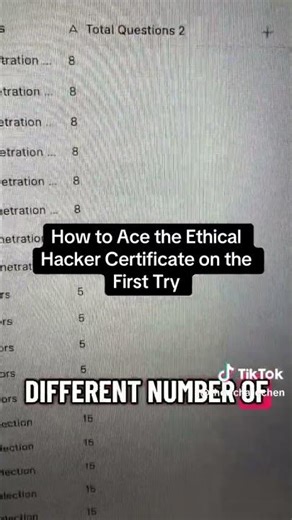 🎯 How to Ace the Ethical Hacker Certificate on the First Try 🏆