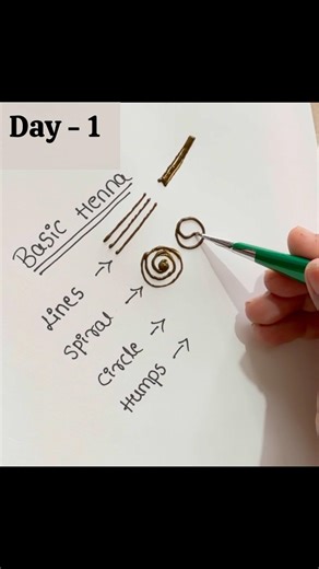 Henna design | mehendi design | henna basic for beginners #henna #mehndi #mehandi #easy #hennadesign