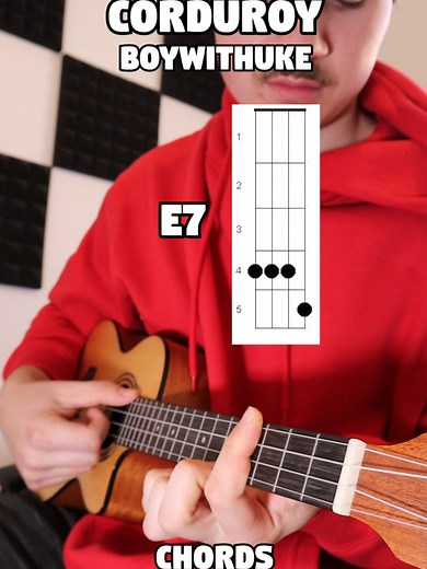 Learn Ukulele: Complete Tutorial for Beginners