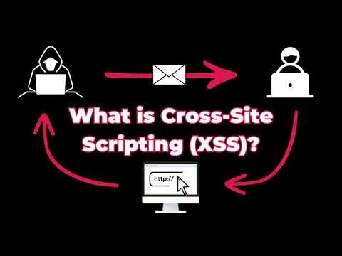 Cross-Site Scripting (XSS) Explained: Practical Demo in DVWA