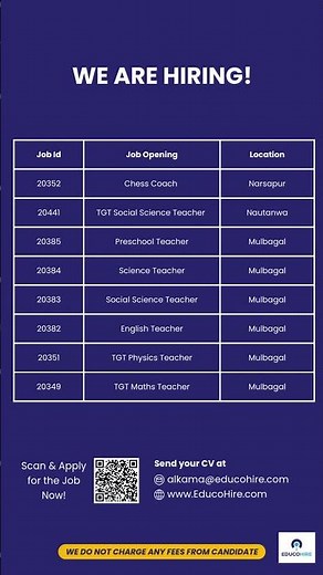 Teaching Jobs 2025 | Latest Vacancies for TGT & Subject Teachers