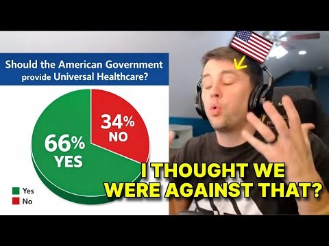 5 Lies Europeans Are Told About Americans