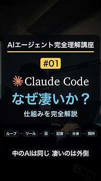 Why is Claude Code so amazing? A complete breakdown of how it works | The underlying AI is the sa...