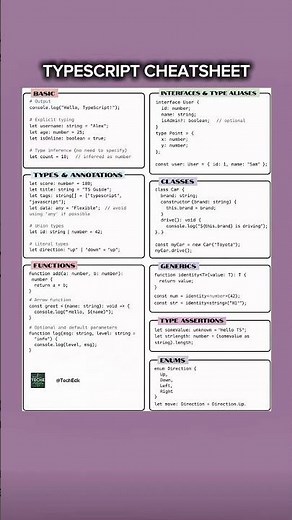 TypeScript Cheatsheet in 60 Seconds | Essential Tips for Beginners