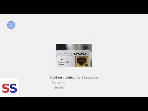 How To Restart The Verizon “White Box” Router – LEDs, Reboot & Internet Restore