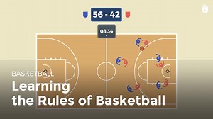 The Basic Rules of Basketball - Basketball | Sikana