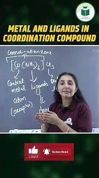 🔬 Understanding Coordination Compounds – Made Simple for Teaching Exams!