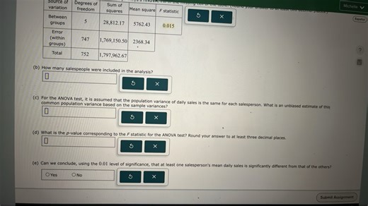 Here is an ANOVA table:  | Source of variation | Degrees of fre... | Filo