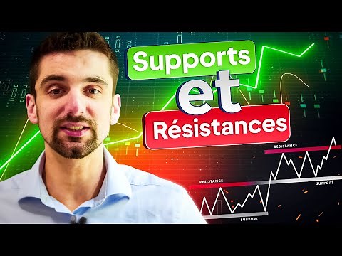 Comment bien utiliser les supports et résistances en trading ?