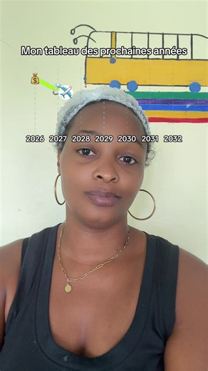 #avenir #jeux #prediction #humour