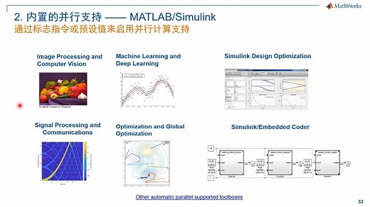 2021小迈步第一课：与时间赛跑——加速 MATLAB 科学计算的5个实用技巧