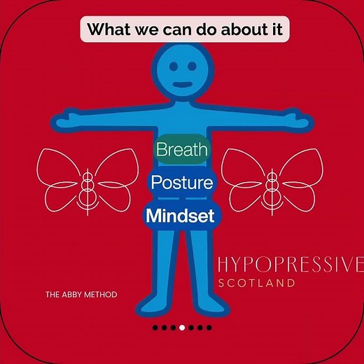 Queefing - what's going on with your pelvic floor? #hypopressives #pelvicfloor #pelvicfloorhealth