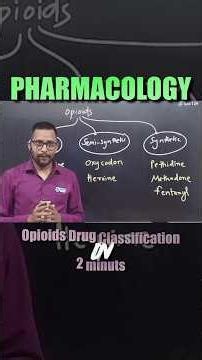 Opioids & Their Classification | Pharmacology Last Minute Revision #nursing #bhushanscience #nursing