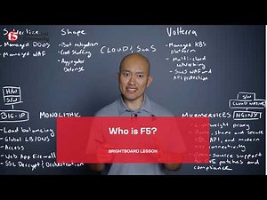Who is F5? Brightboard Lesson