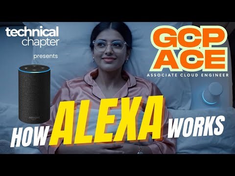 Amazon Echo