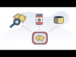 Classifications 101 - Choosing the Right Heading