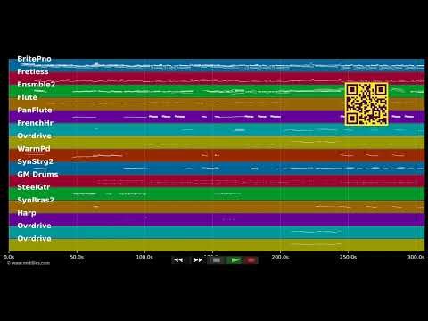 🎵 MIDI File 311450 🎹