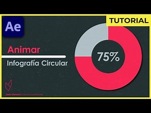 ¡Animando Infografía Circular! ⭕ || Tutorial - After Effects