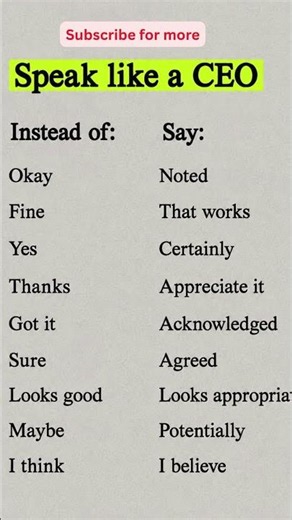Stop Saying "Okay"! Speak Like a CEO Instead