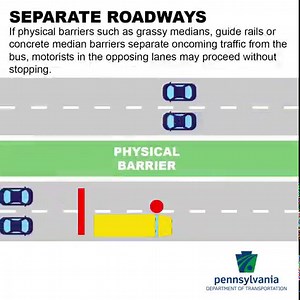 6.5K views · 58 reactions | If you see a school bus loading or...