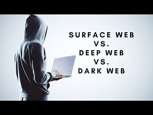 Surface Web vs Deep Web vs Dark Web