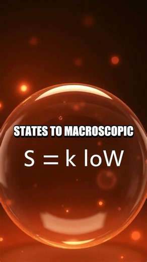 Boltzmann Unveiled: The Hidden Order Behind Chaos