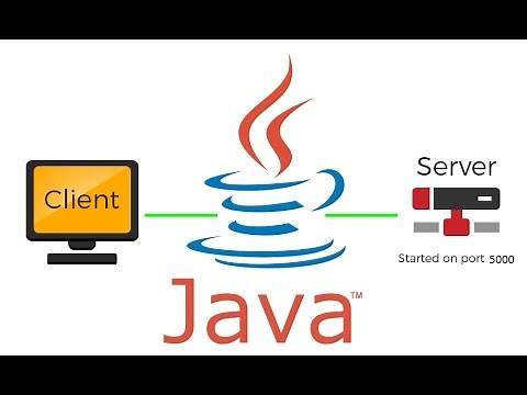 Java Socket Programming - Send file using TCP Sockets