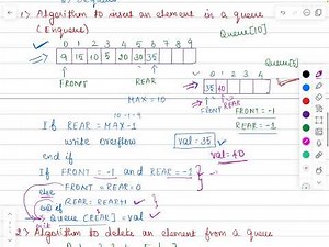 Queue Implementation Using Array
