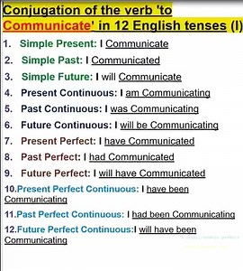 3.6K views · 54 reactions | Verb 'to Communicate' in 12 English tenses | Empowering English Learning | Facebook