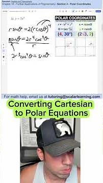 Converting Cartesian to Polar Equations #trigonometry #maths
