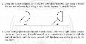Complete the ray diagram by tracing the path of the reflected l... | Filo