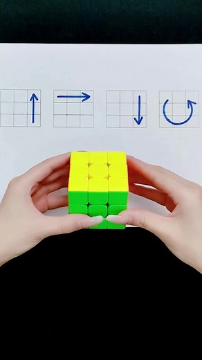 Master the Rubik's Cube with DIY Techniques