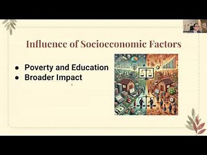 AP Psychology 2025| Intelligence and Achievement 2.8| CED Question| Get a 5 on the AP Exam!