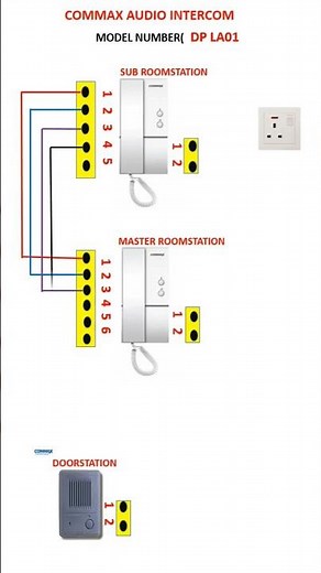Commax Audio intercom installation with full Guide wairing diagram #intercom