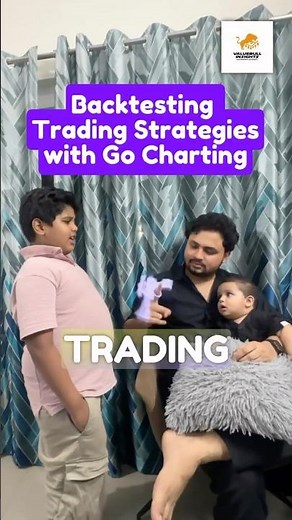 Rewind the markets with GoCharting Replay historical price action and test your strategies #ytshorts