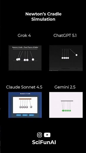 Newton's Cradle Simulation with AI