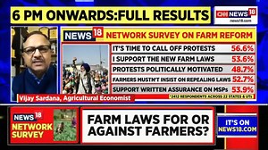 1.7K views · 8 comments | Here's decoding the results from the Network18 survey, on the mood of the nation over the farm reforms and the farmer protests. | News18 | Facebook